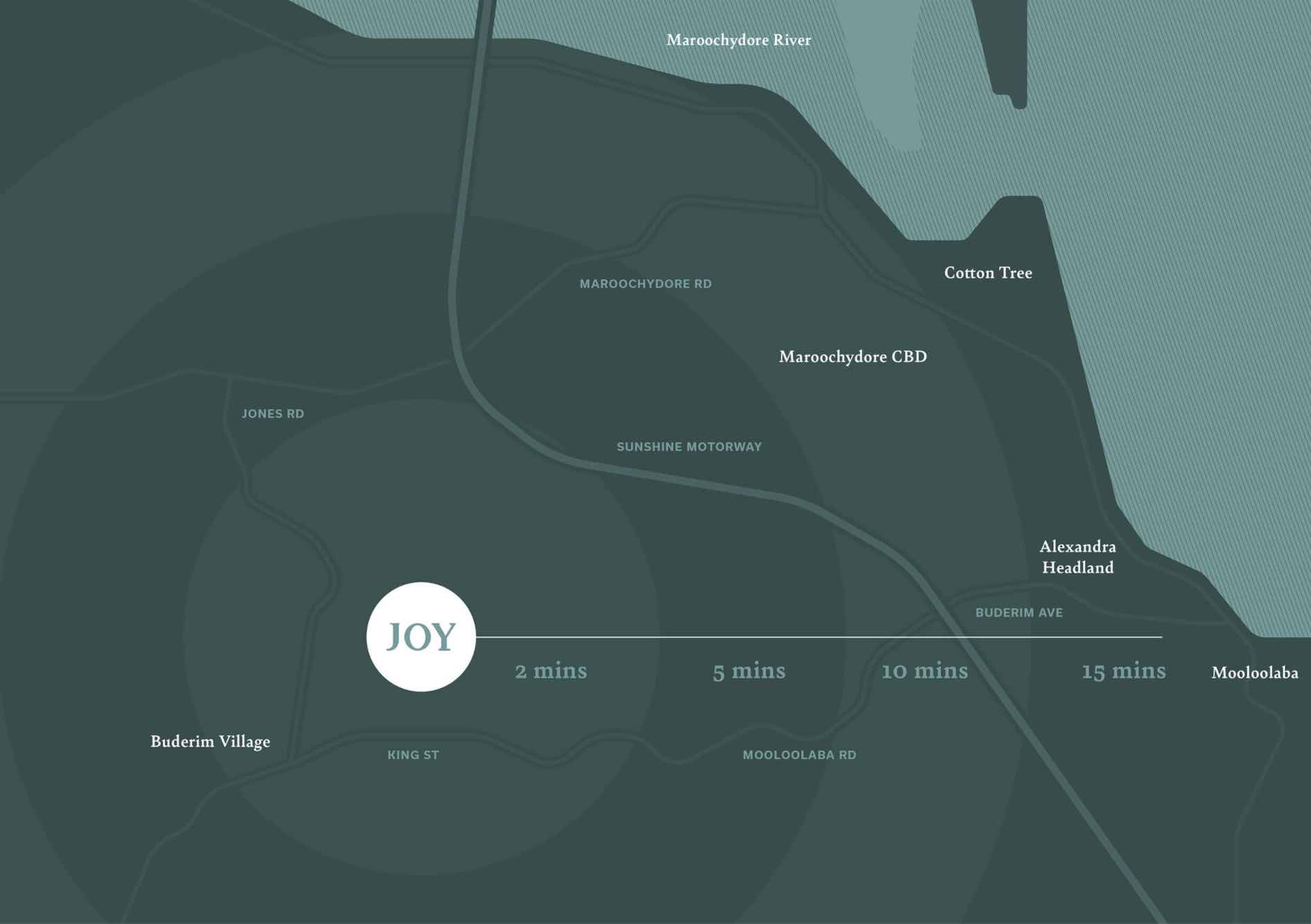 [Land for Sale] JOY Estate, Buderim OpenLot